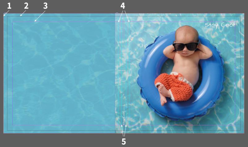 Bedeutung der Linien in den Indesign-Vorlagen für Fotobücher
